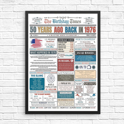 50th Birthday Back In 1976 Colorful Newspaper Poster Canvas