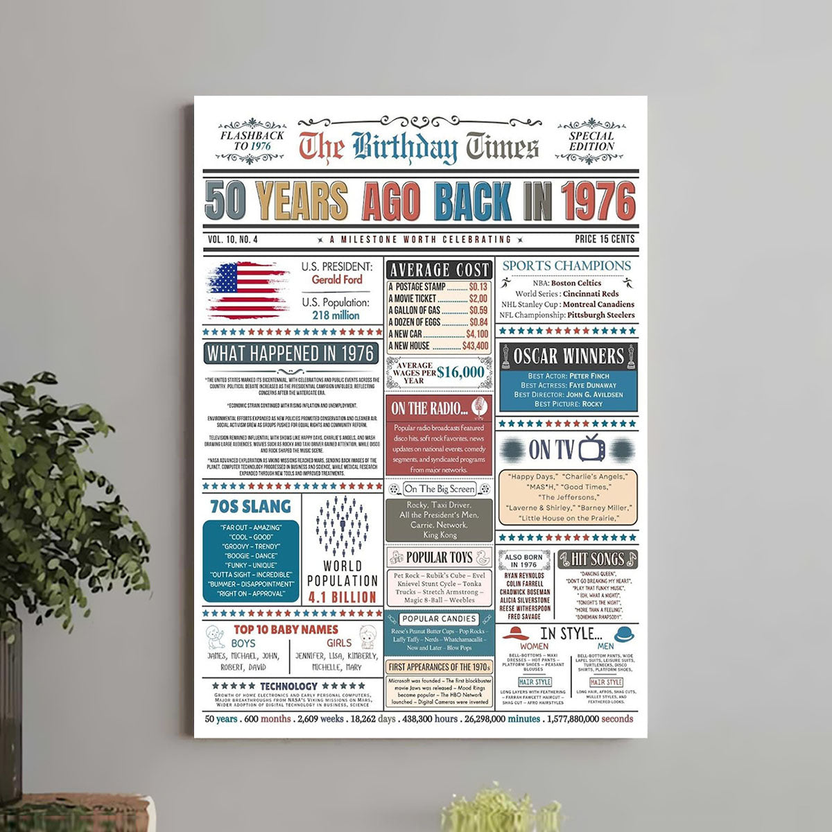 50th Birthday Back In 1976 Colorful Newspaper Poster Canvas