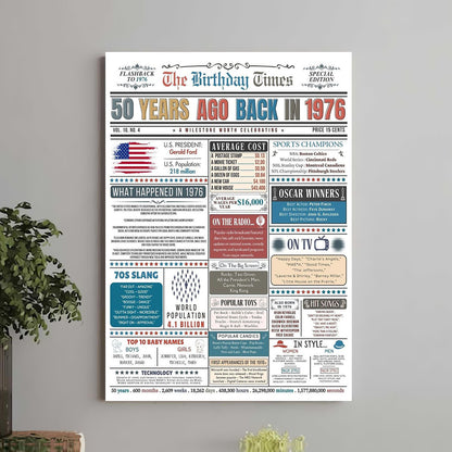 50th Birthday Back In 1976 Colorful Newspaper Poster Canvas