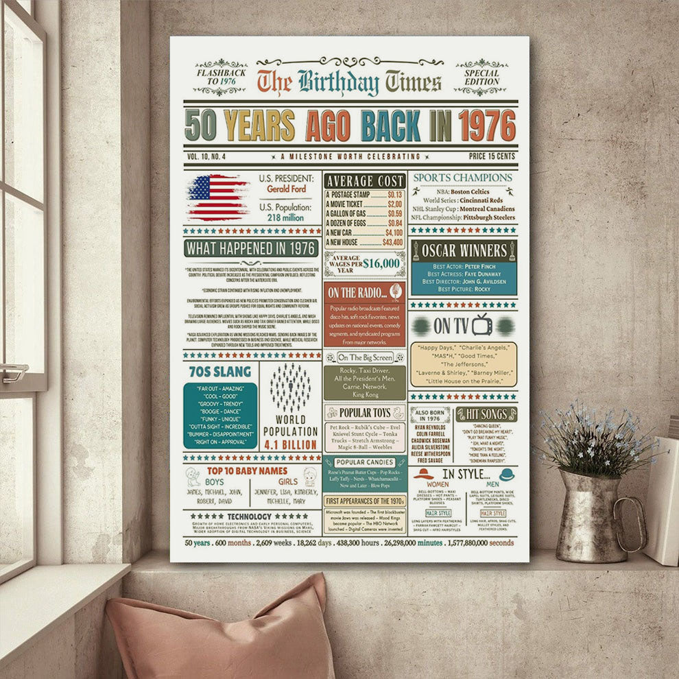 50th Birthday Back In 1976 Colorful Newspaper Poster Canvas