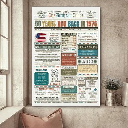 50th Birthday Back In 1976 Colorful Newspaper Poster Canvas