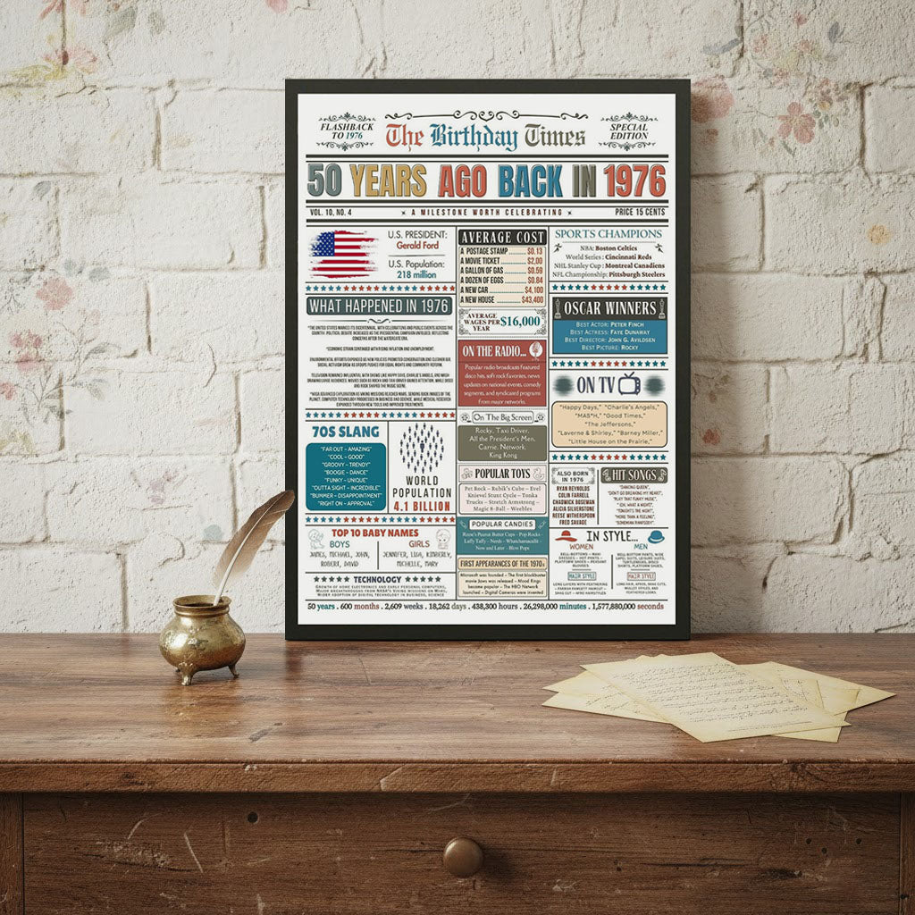 50th Birthday Back In 1976 Colorful Newspaper Poster Canvas
