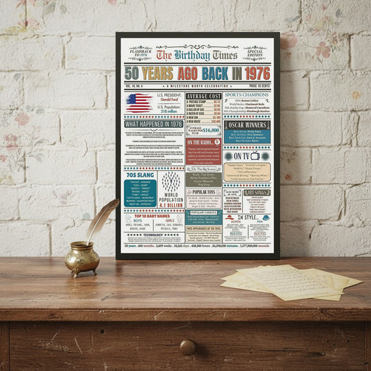 50th Birthday Back In 1976 Colorful Newspaper Poster Canvas