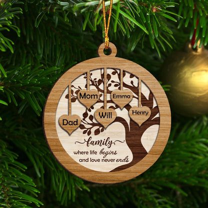 Personalized Family Tree, Family Where Life Begins and Never Ends 2-Layer Wooden Ornament