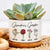 Personalized Grandma's Garden Custom Birth Month Flower Family Plant Pot