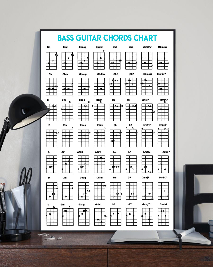 bass guitar chord patterns