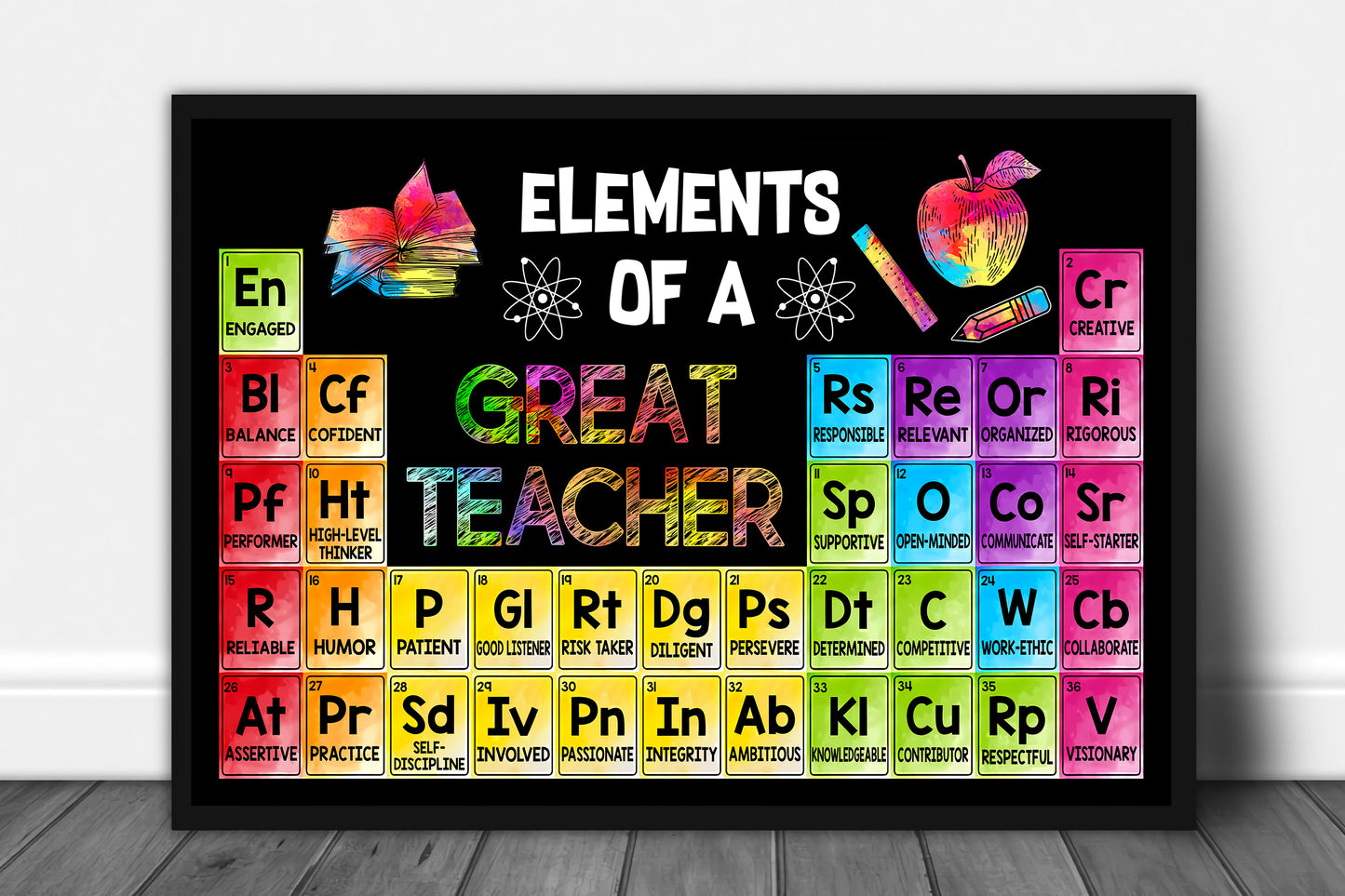 Elements of a great Teacher Standard Poster