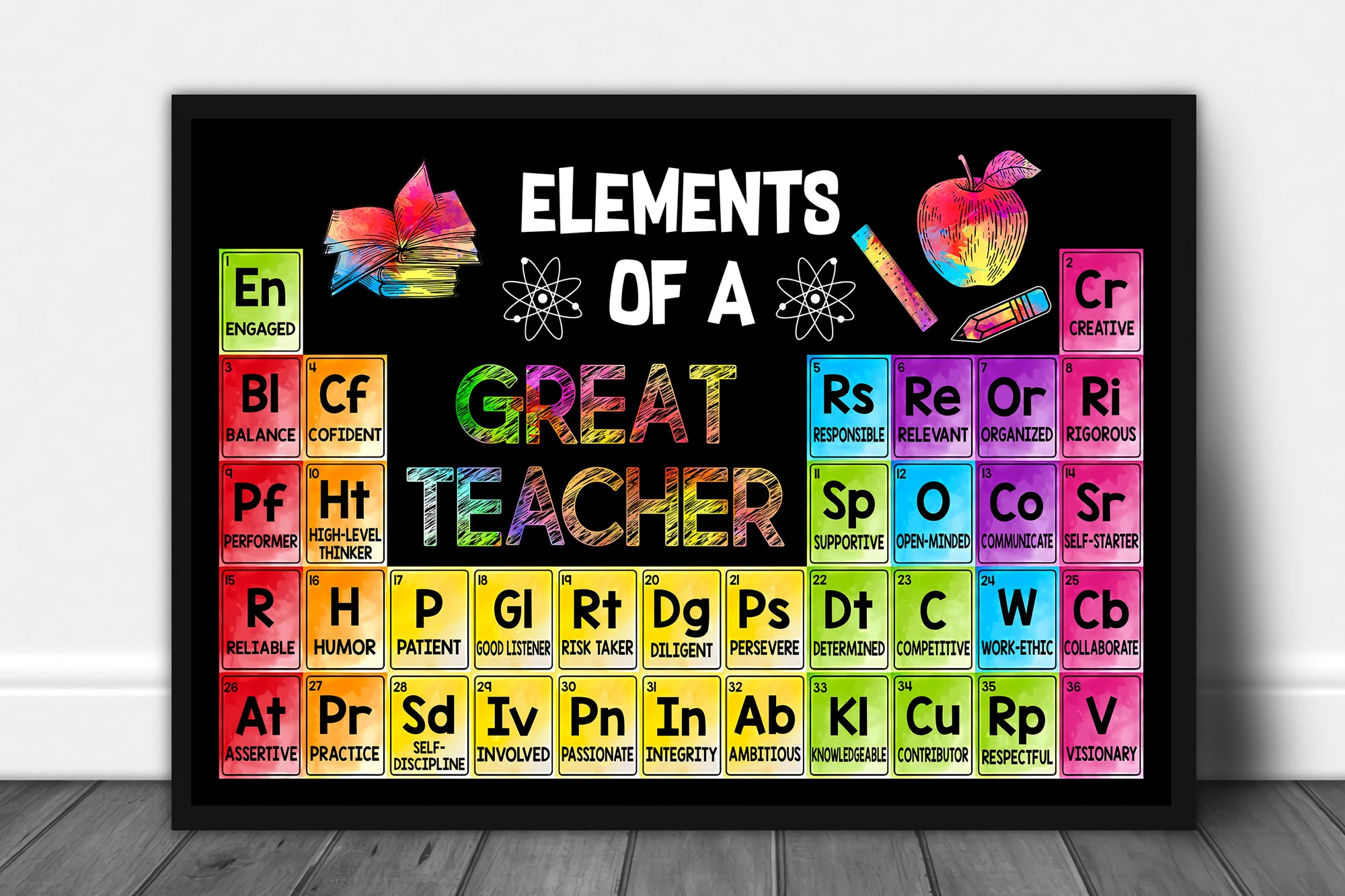 Elements of a great Teacher Standard Poster